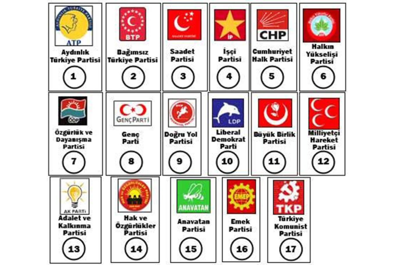 Genel Başkanlarının Bile Resmen üyesi Görünmediği 18 Parti Var ...