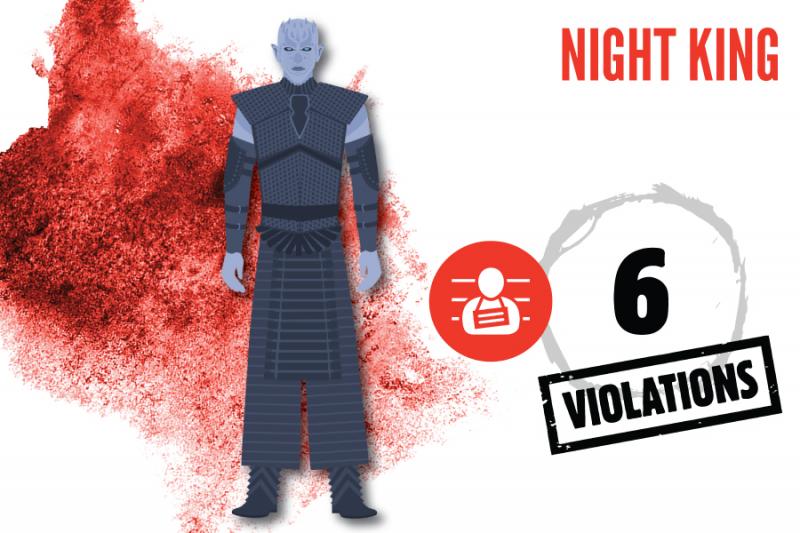 Night King violations.jpg