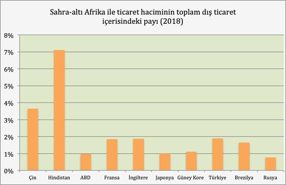 afrika grafik 2.jpeg