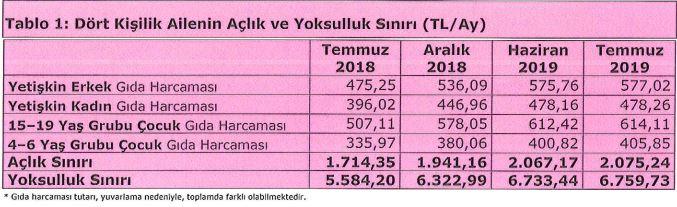 türk iş.JPG