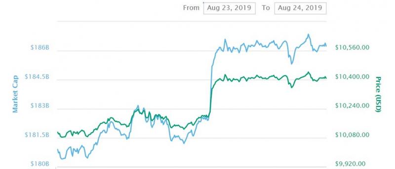 CoinMarketCap.jpg