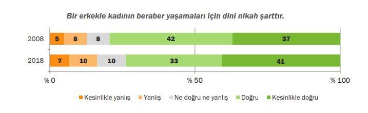 DİNİ NİKAH.JPG