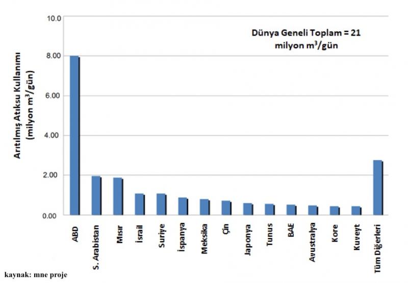 Şekil 2.jpg