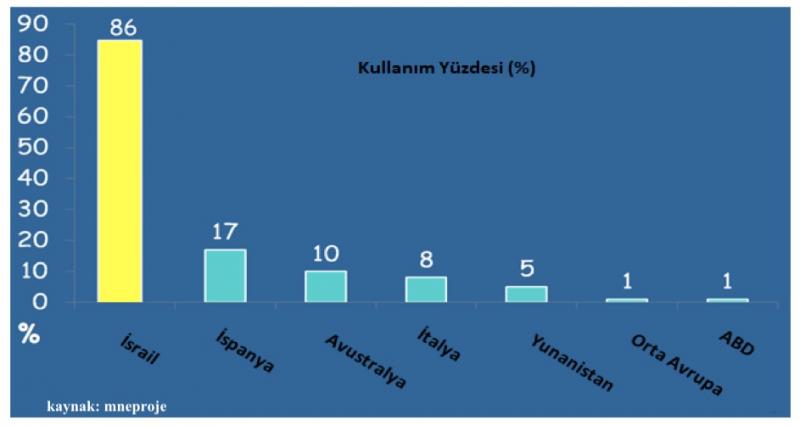 Şekil 3.jpg