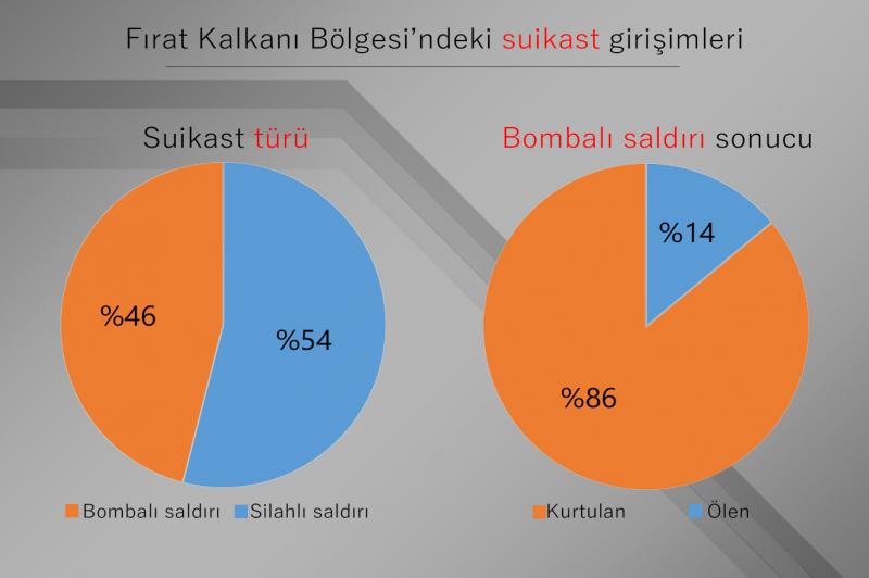 suikat-grafik.jpg