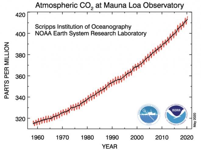 noaa.jpg