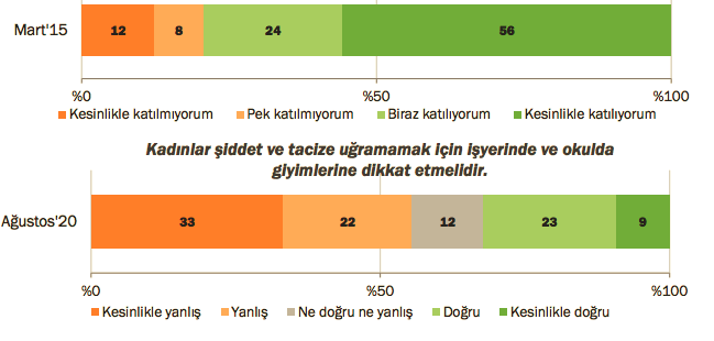 Ekran Resmi 2020-09-02 10.35.26.png