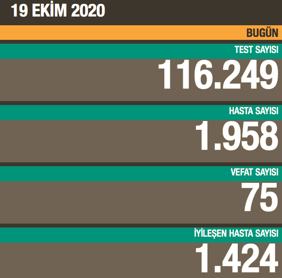 Ekran Resmi 2020-10-19 19.16.43.png