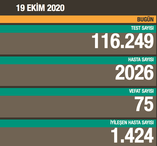 Ekran Resmi 2020-10-19 23.25.05.png