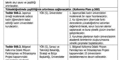 kadin_universitesi_plan.jpg