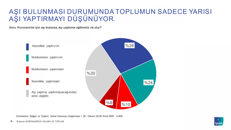 asiipsos.png