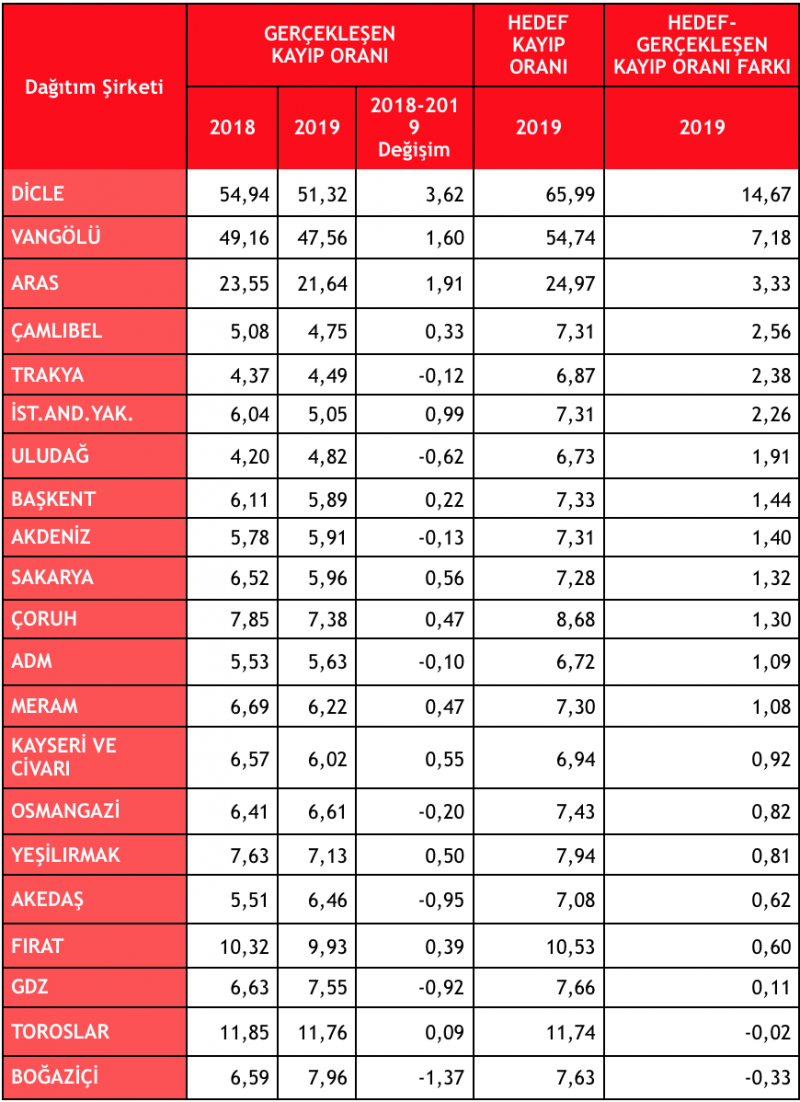 Ekran Resmi 2020-11-25 20.58.25.png