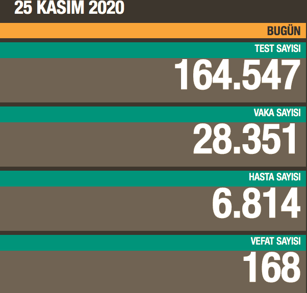 Ekran Resmi 2020-11-26 18.52.26.png