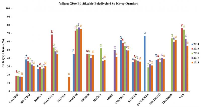 Şekil 6-.jpg