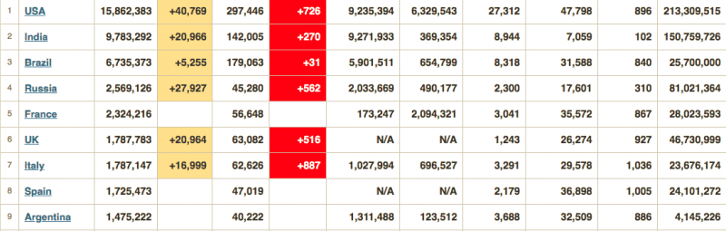 Ekran Resmi 2020-12-10 19.56.20.png