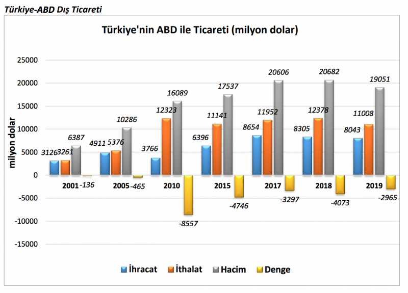 Ekran Resmi 2020-12-16 15.39.01.png