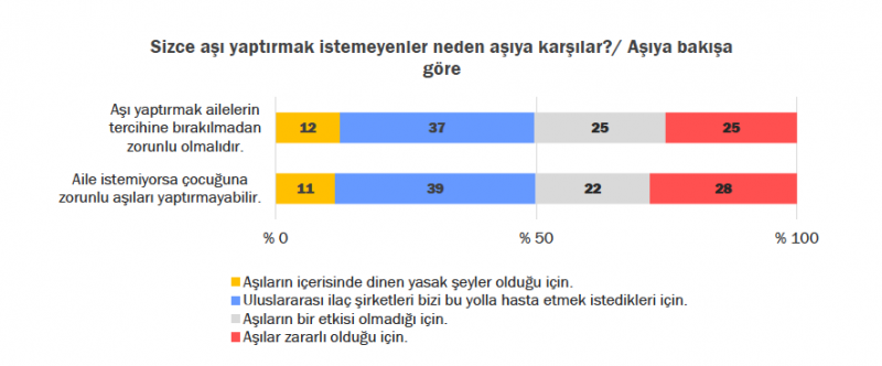 konda-asiya-nedeni-karsilar-2 (1).png