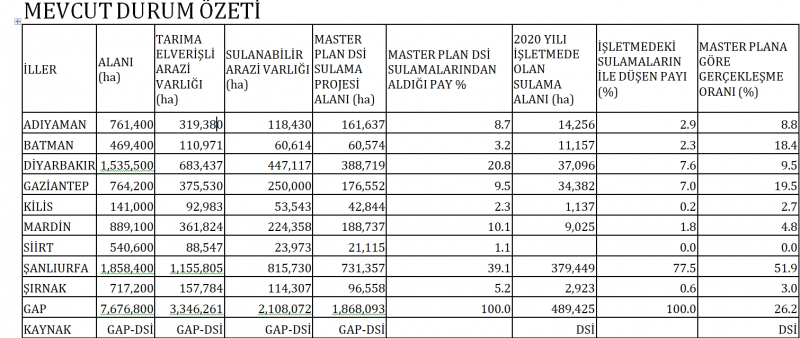 durumözeti.jpg