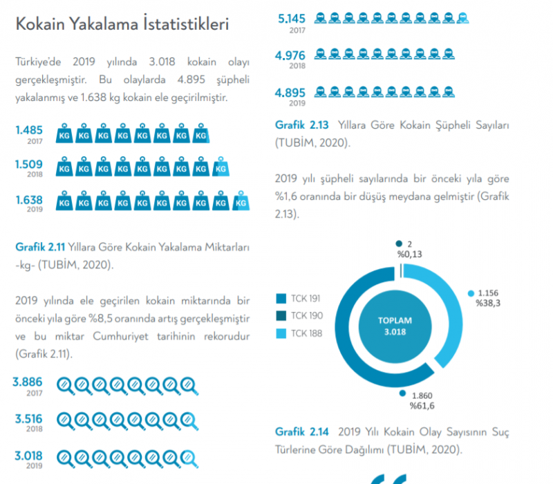 2020istatistiği.jpg