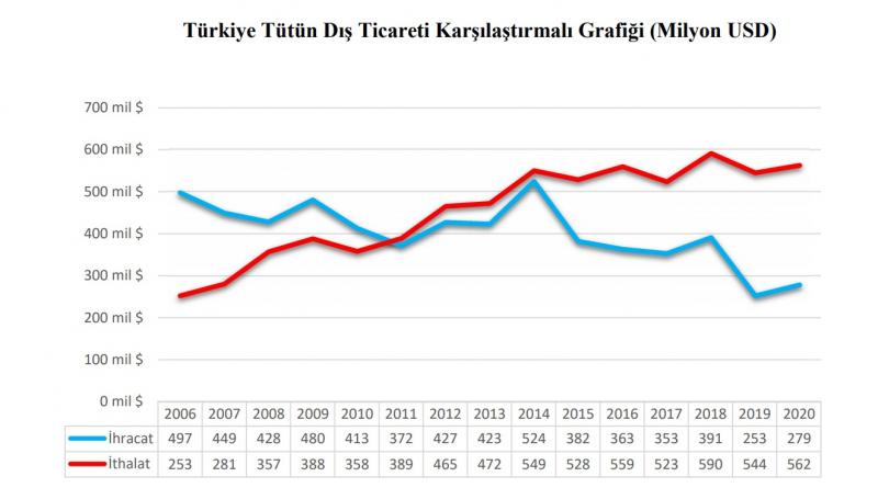 Ekran Resmi 2021-06-25 11.49.15.jpg