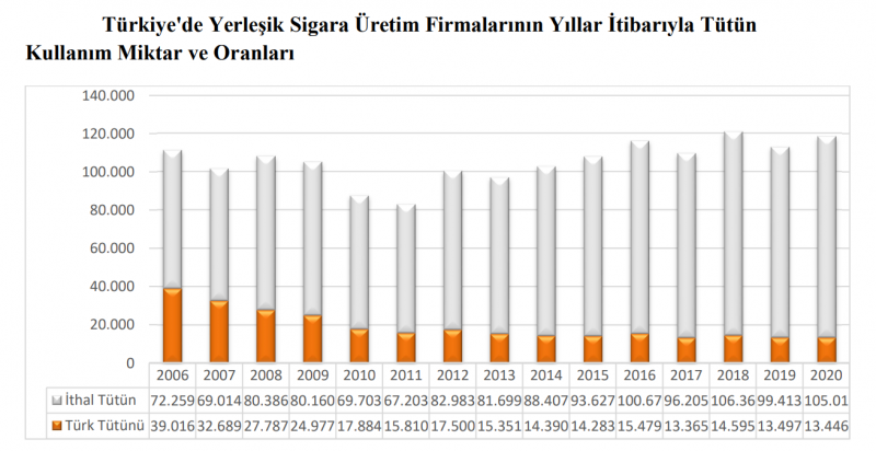 Ekran Resmi 2021-06-25 12.21.52.png