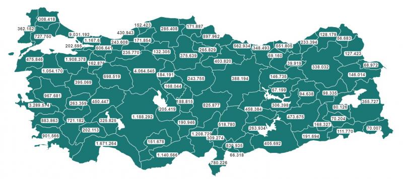 Türkiye'deki illere göre aşılanma oranları