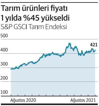 tarimgida.jpg