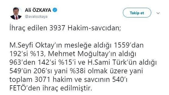 İktidar yanlısı basından  düzmece  haber örneği-FETÖ'nün azılı tetikçilerini yargıya CHP'li Adalet bakanlarının yerleştirdigi ortaya çıktı. 7.jpg