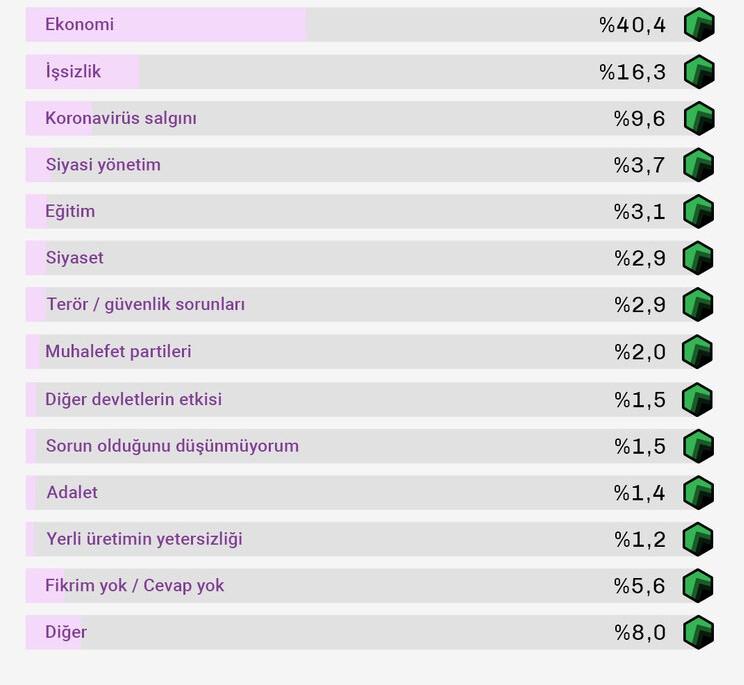 turkiyenin-sorunlari-degisti-mi-3.jpg