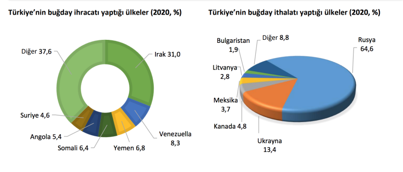 Ekran Resmi 2021-12-18 01.52.56.png