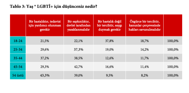 Ekran Resmi 2022-01-07 12.34.15.png