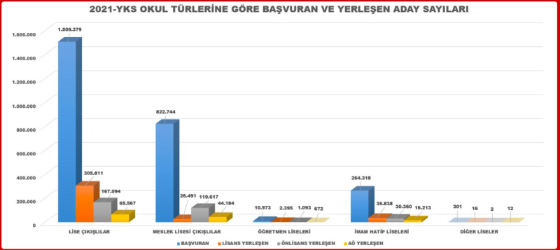 2021 grafiği.png