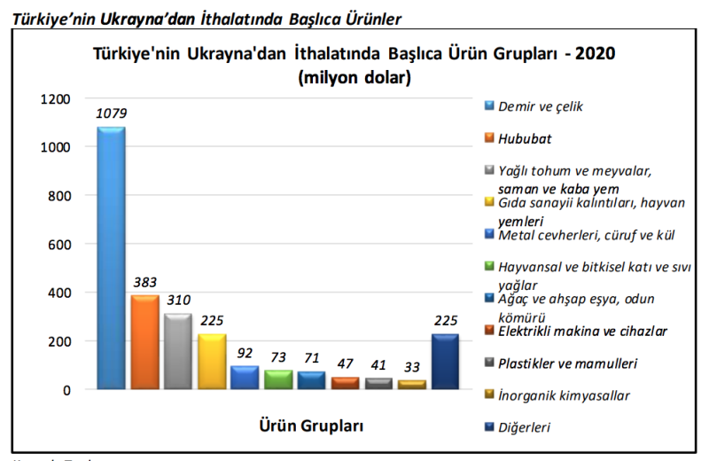 Ekran Resmi 2022-03-10 18.11.31.png