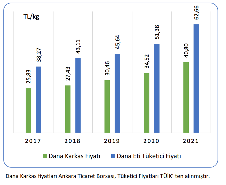 Ekran Resmi 2022-03-29 02.40.03.png