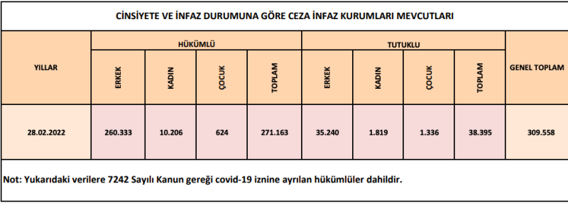 Ekran Resmi 2022-04-06 13.26.51.png