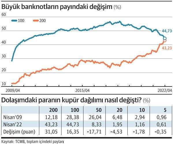 banknot-grf-rqdK.jpg