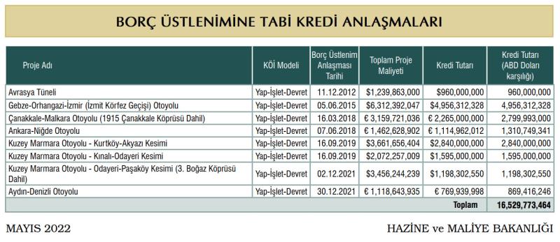 Ekran Resmi 2022-06-01 18.07.17.jpg