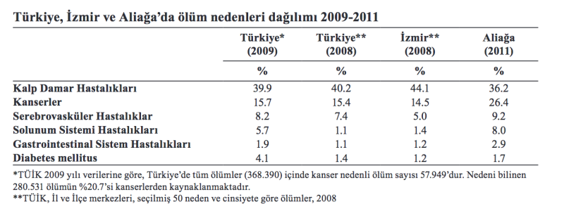 Ekran Resmi 2022-07-28 09.22.45.png