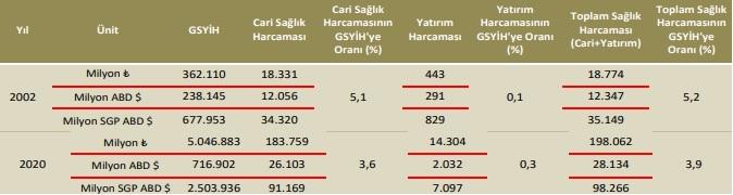 Sağlık İstatistikleri Yıllığı.jpg