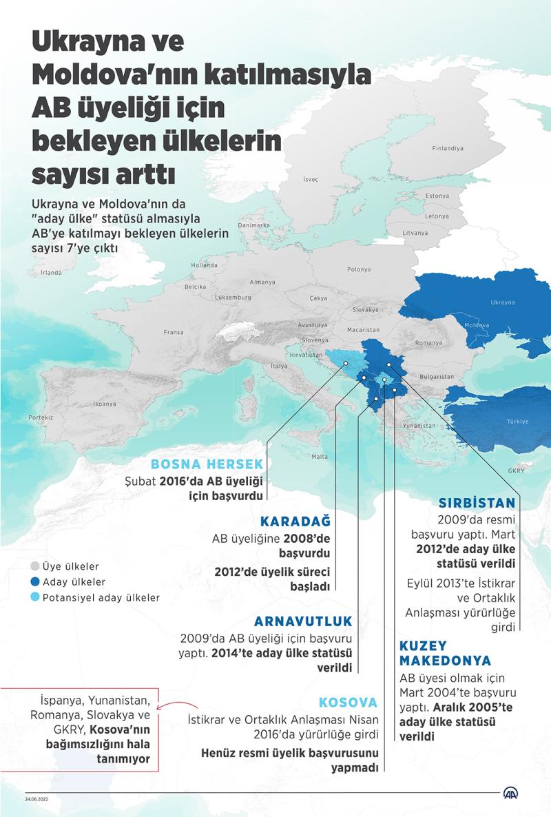 ab-üyelik-infografik.jpg