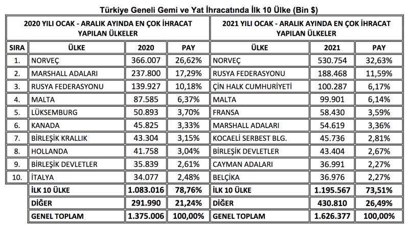 Ekran Resmi 2022-10-06 11.27.42.jpg