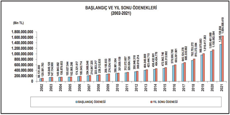 Ekran Resmi 2022-10-20 12.36.25.png