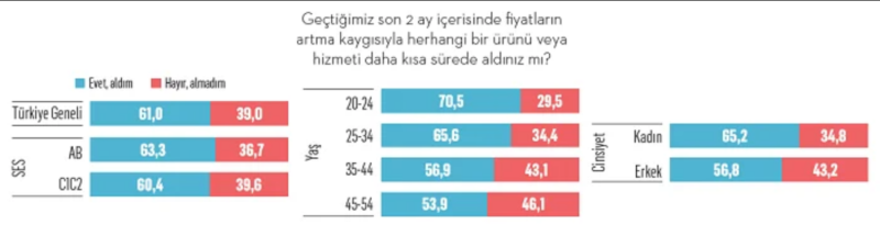 Ekran Resmi 2022-12-23 10.50.41.png