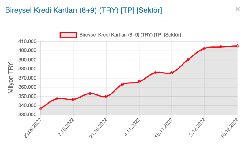 Ekran Resmi 2022-12-23 10.57.38.png