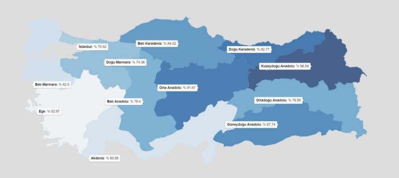 Harita 5. Düzenli olarak oruç tutanların coğrafi bölgelere göre dağılımı.JPG