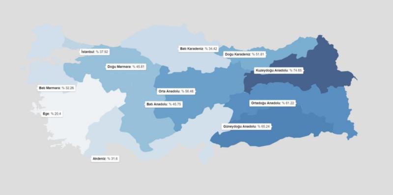 Harita 7.  Türkiye’de kadınların başlarını örtmesi gerektiğini belirtenlerin coğrafi bölgelere göre dağılımı.JPG