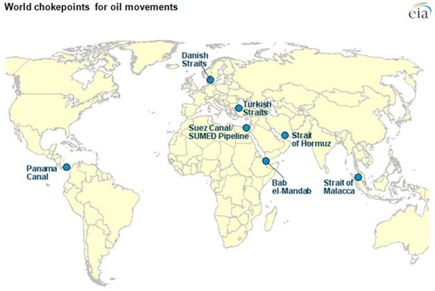 Kaynak: U.S. Energy Information Administration – eia: https://www.eia.gov/international/analysis/special-topics/World_Oil_Transit_Chokepoints 