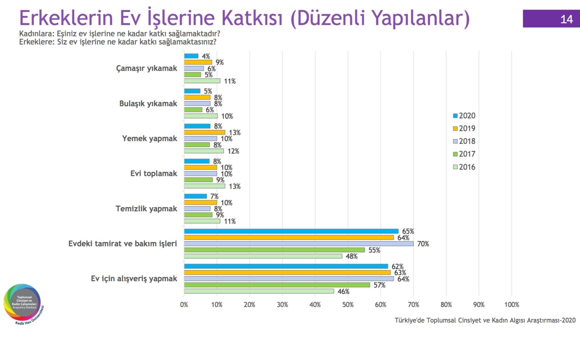 Kadir Has Ev İşleri.jpg