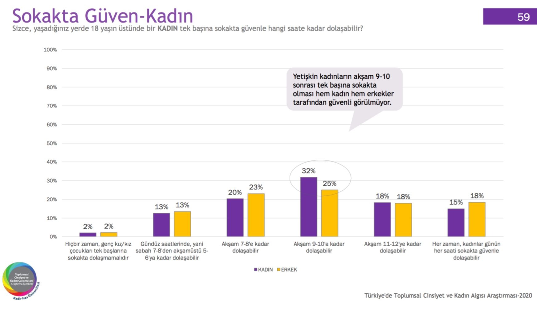 Kadir Has Sokakta Güven Kadın.jpg