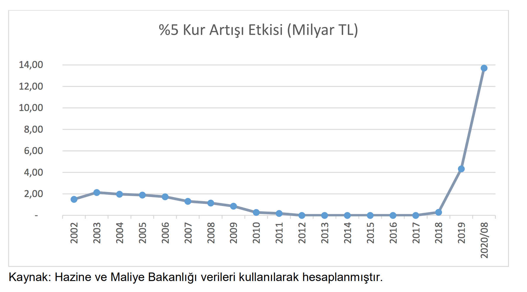 Ekran Resmi 2020-10-28 14.35.44.png